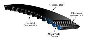 Gates 4578-14MGT-55 Belt, high torque, GT profile, 327 teeth, 327 teeth, 14mm pitch, 180.24 length, 55mm width, ISO 1813, weight 13.64 Kg (6.20 lbs), حزام الأمان, tali pinggang memandu, correia de tração, приводной ремень, data sheet catalogo