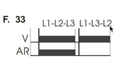 GU90 Relay CDC Elettromeccanica, 3 Phase Sequence Supervisor, 3x 215-455Vac, 50/60Hz, Input 15VA @ 435, Operating Temperature -10 +55C, DIN Rail, تناوب, Chuyển tiếp, αναμετάδοση, HS commodity code 8536.41